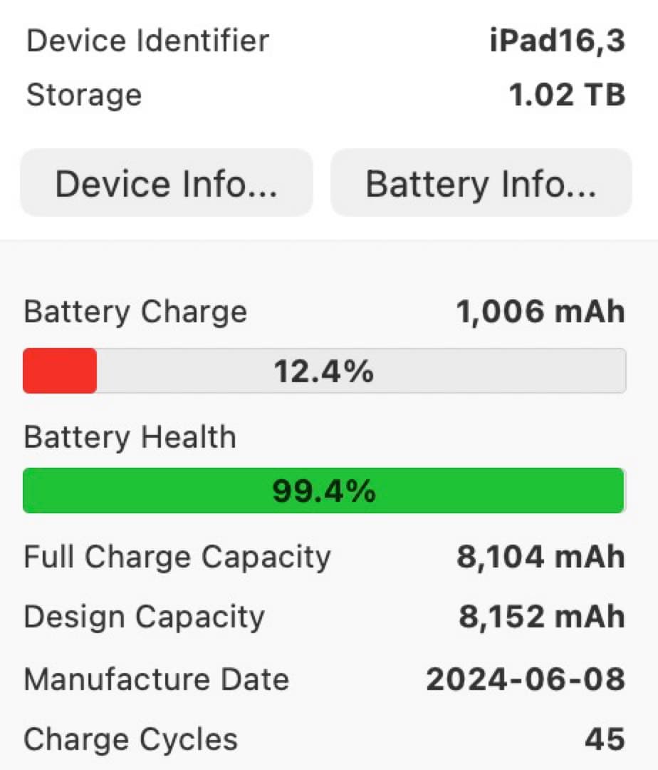 値下中⭐︎Apple 11インチiPad Pro (M4) Wi-Fiモデル1TB