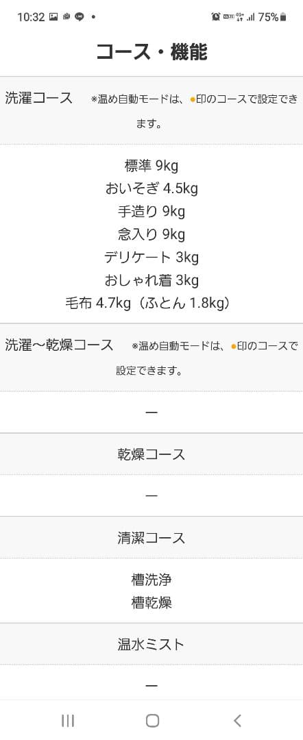 2021年製　日立　全自動洗濯機 BW-X90G シャンパン　ビートウォッシュ
