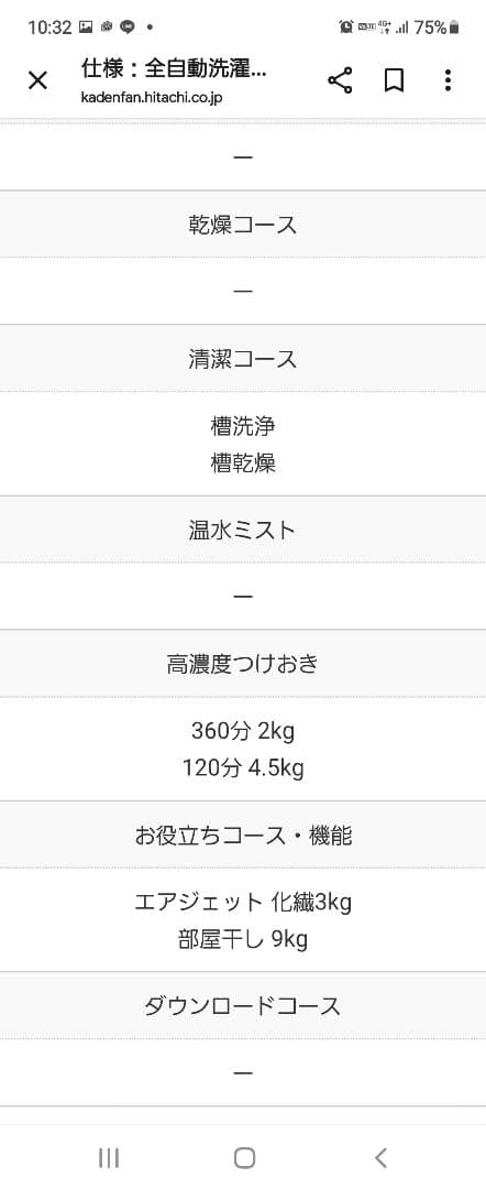 2021年製　日立　全自動洗濯機 BW-X90G シャンパン　ビートウォッシュ