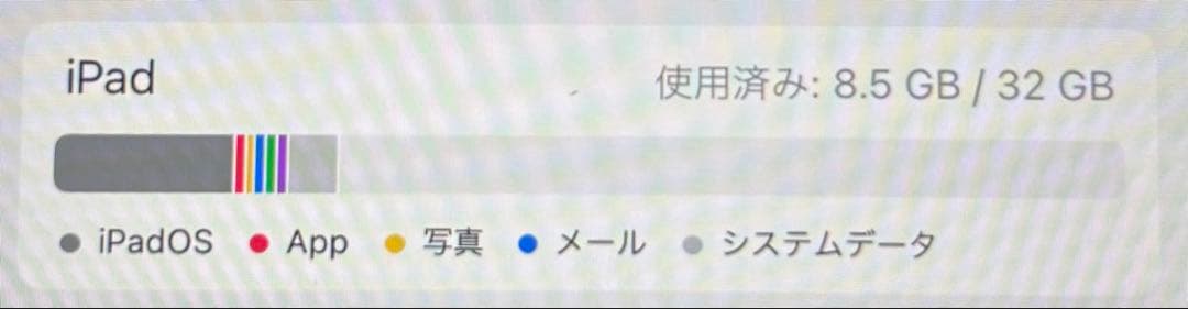iPad mini4 32GB ゴールド