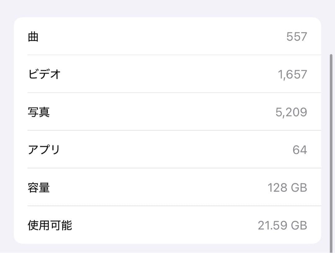 【値下げ】iPhone12 128GB ブラック