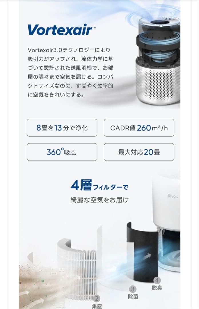 未使用級 Levoit Core 300S 空気清浄機 スマホ対応 HEPA