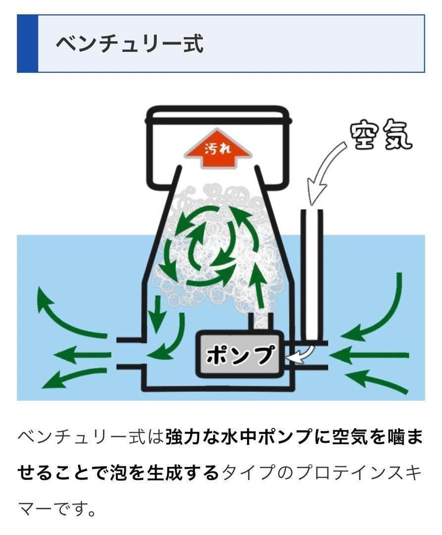 プロテインスキマー　ベンチュリー式 　水中ポンプ付き　ヤエン釣り　釣り　イカ釣り