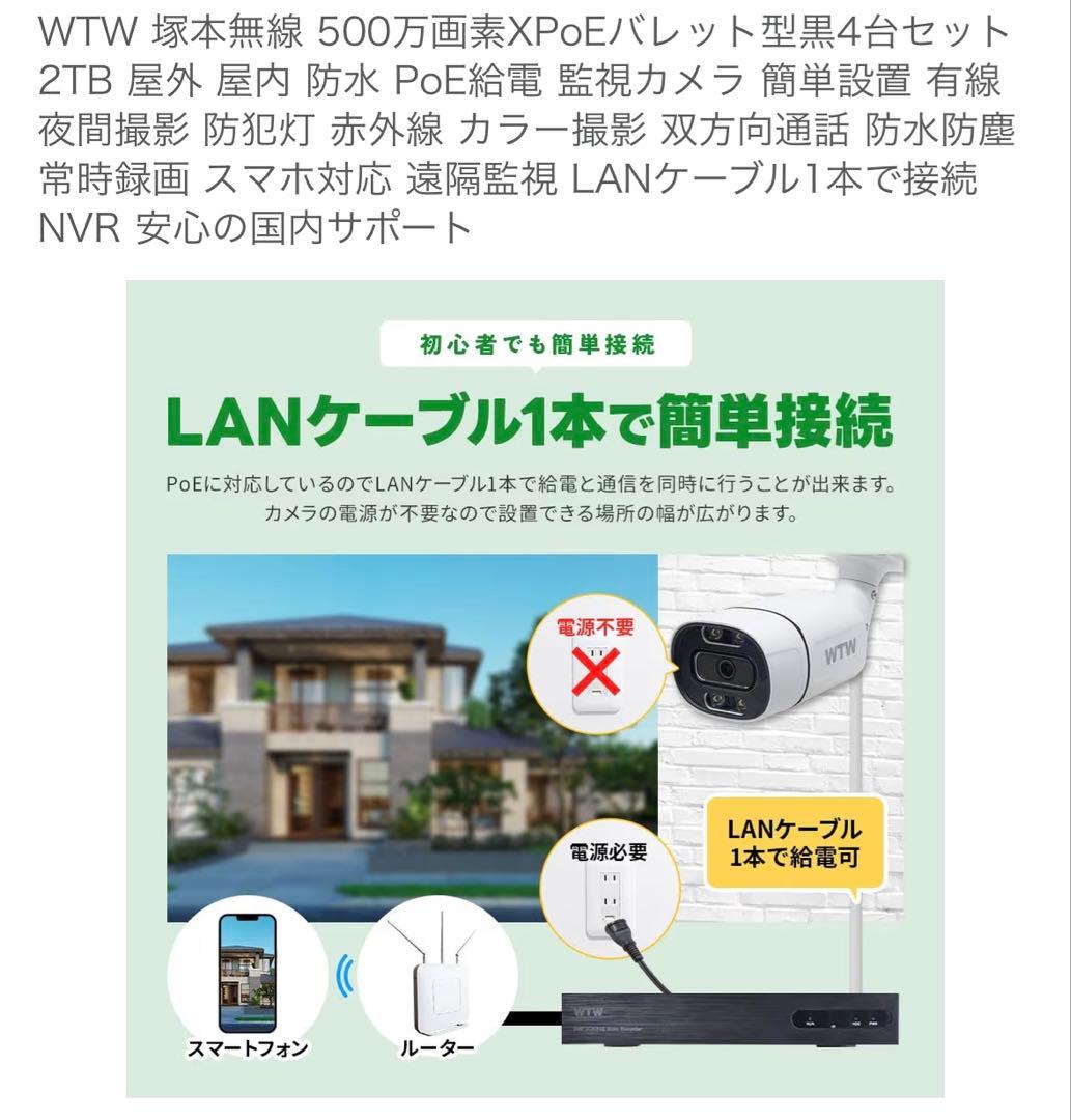WTW 塚本無線PoEカメラ、モニター、ハードディスクセット品