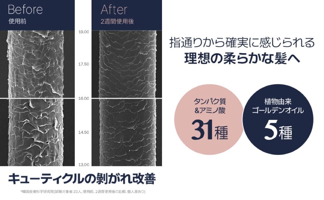 アノブ ディープダメージ トリートメント EX 100ml×5本セット