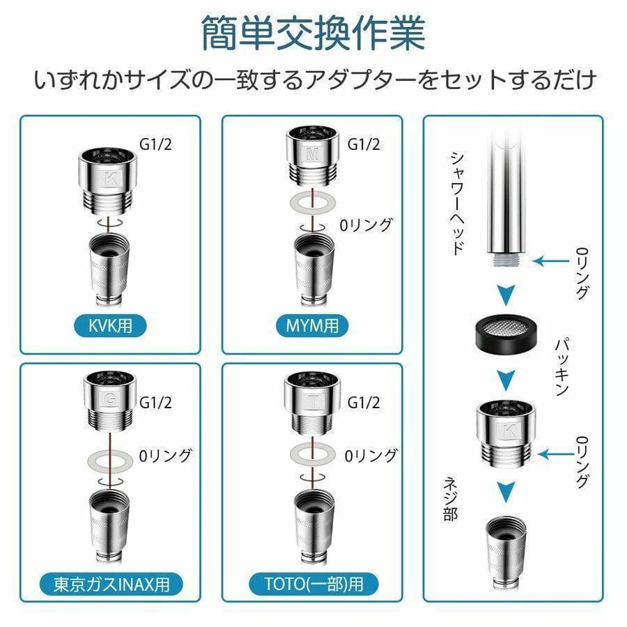 節水最大80％♥️2個セット ウルトラファインバブル シャワーヘッド 美容