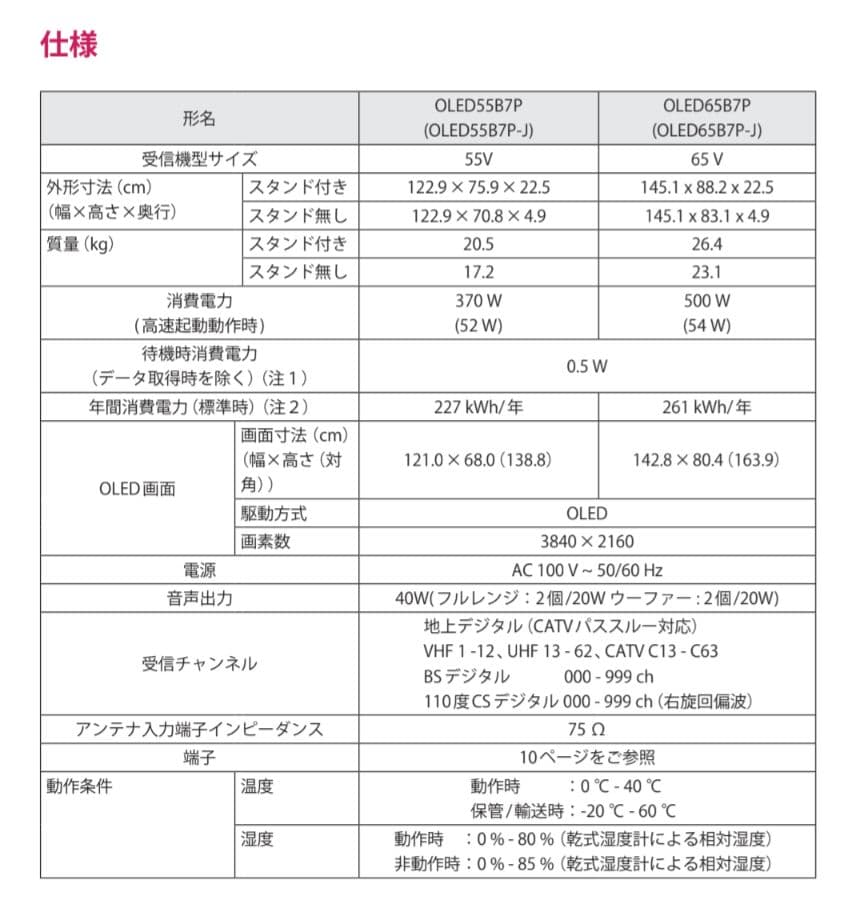 ★引取限定(大阪)★ LG有機EL OLED55C7P 55インチ2018年製