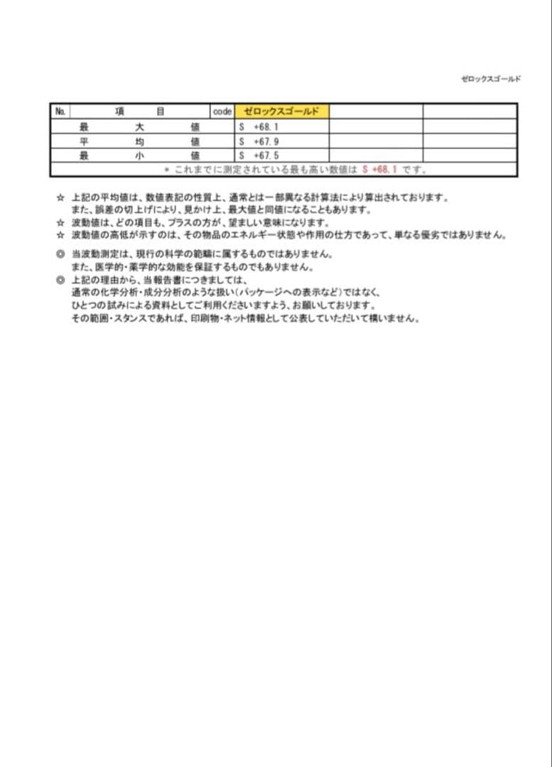 宇宙エネルギーゼロックスゴールド62㎜5枚セット高波動開運グッズパワーストーン
