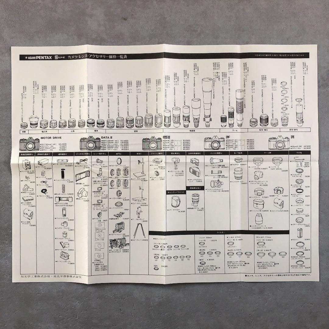 ペンタックス　タクマー交換レンズの使い方　1976年10月　B