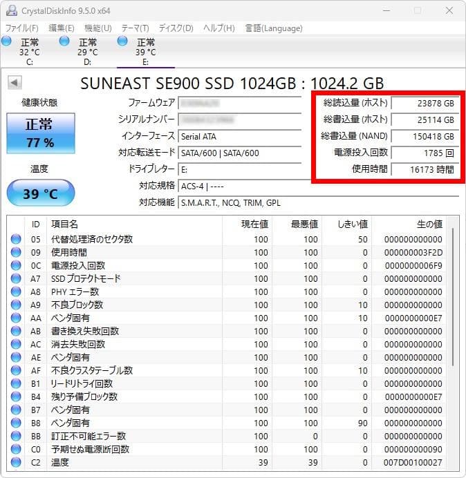 SSD 1TB+Timetec (DDR3L) 8GBx2 16GB セット