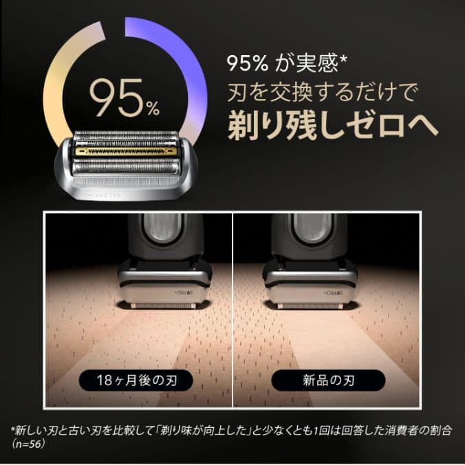ブラウン最高峰Series9 S9 Pro 9457cc-v 完全未開封❣️