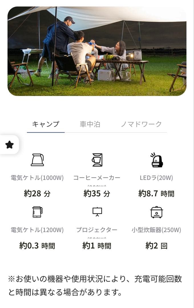 ポータブル電源　160000mAh 512wh 800w