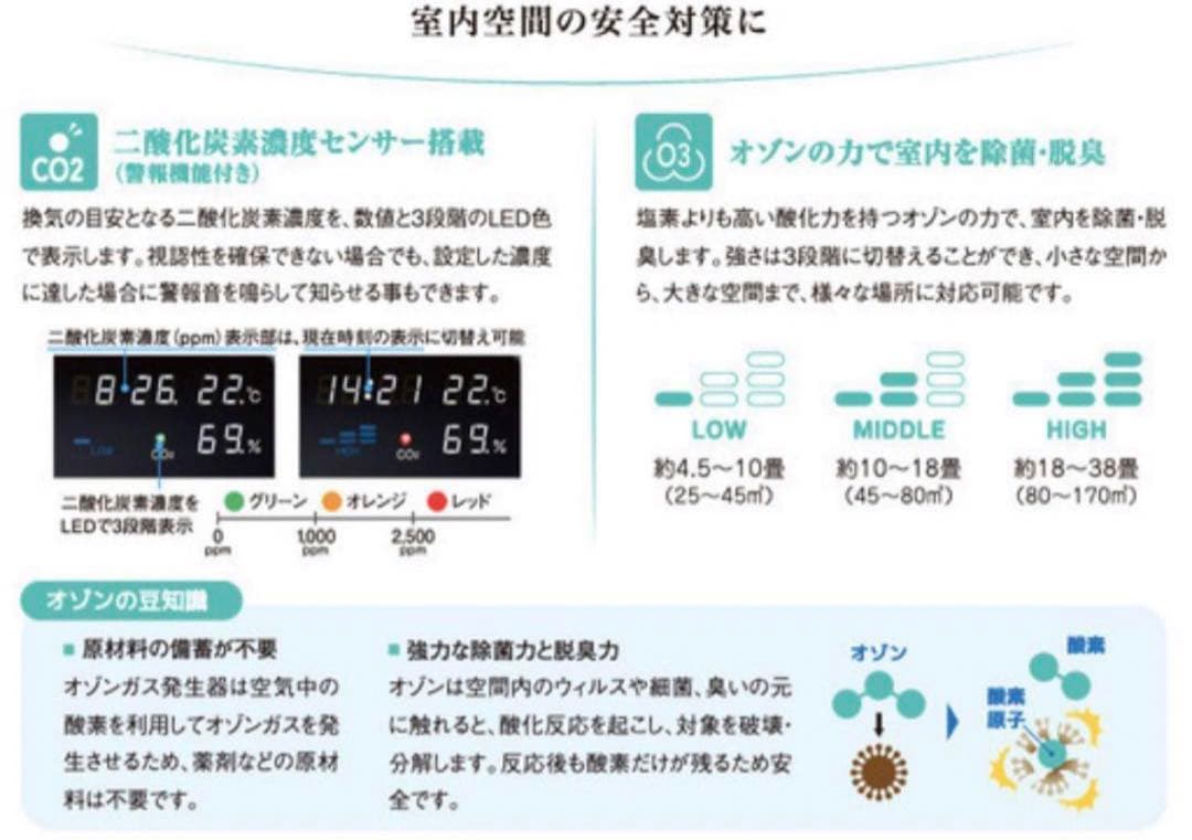 歌猫様緑1台分専用　【新品】オゾン発生器　O3Cube 3色　23台在庫あり