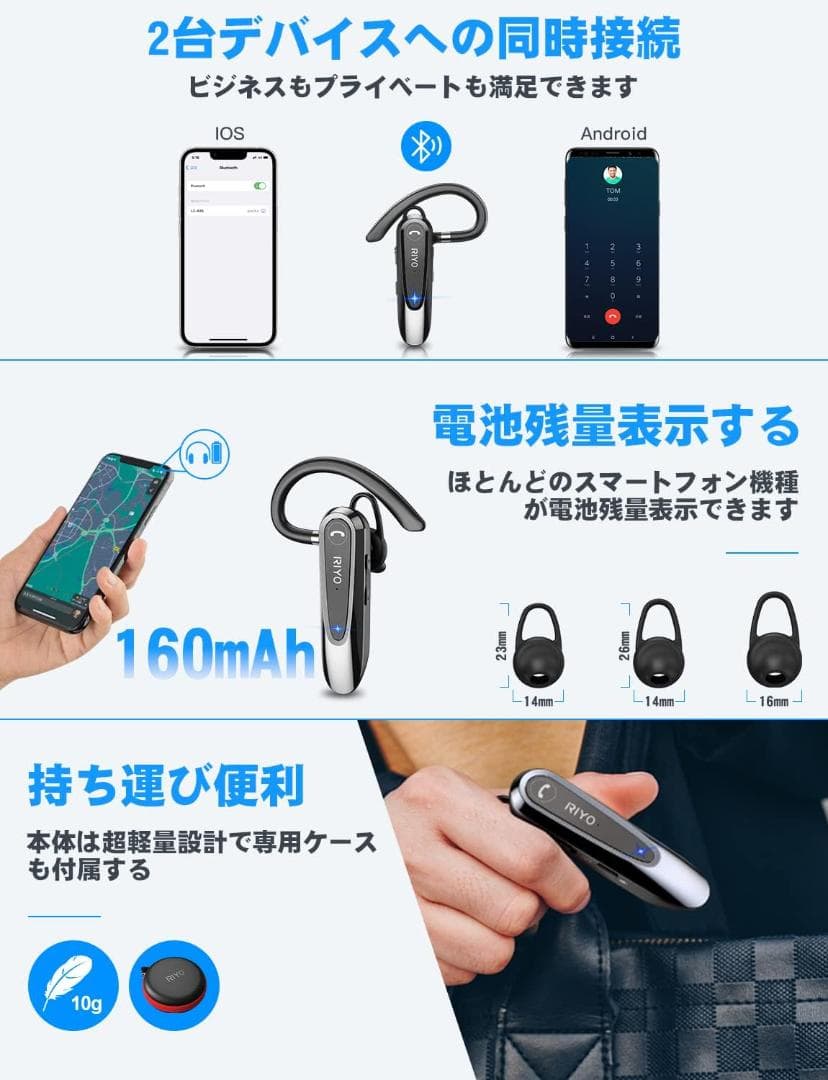 商品Bluetooth ヘッドセット 片耳 イヤホン 耳掛け式