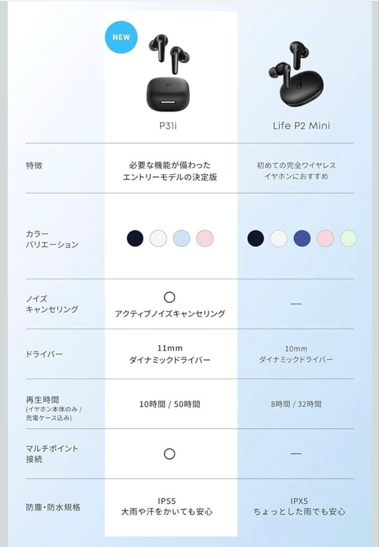 アンカーワイヤレスイヤホン