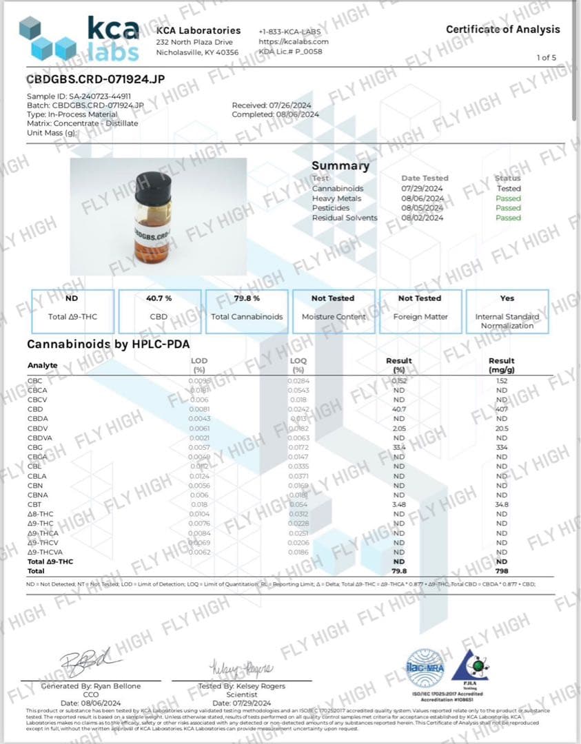 Δ9-CRDH 原料 5ml 79.8% 新基準対応品
