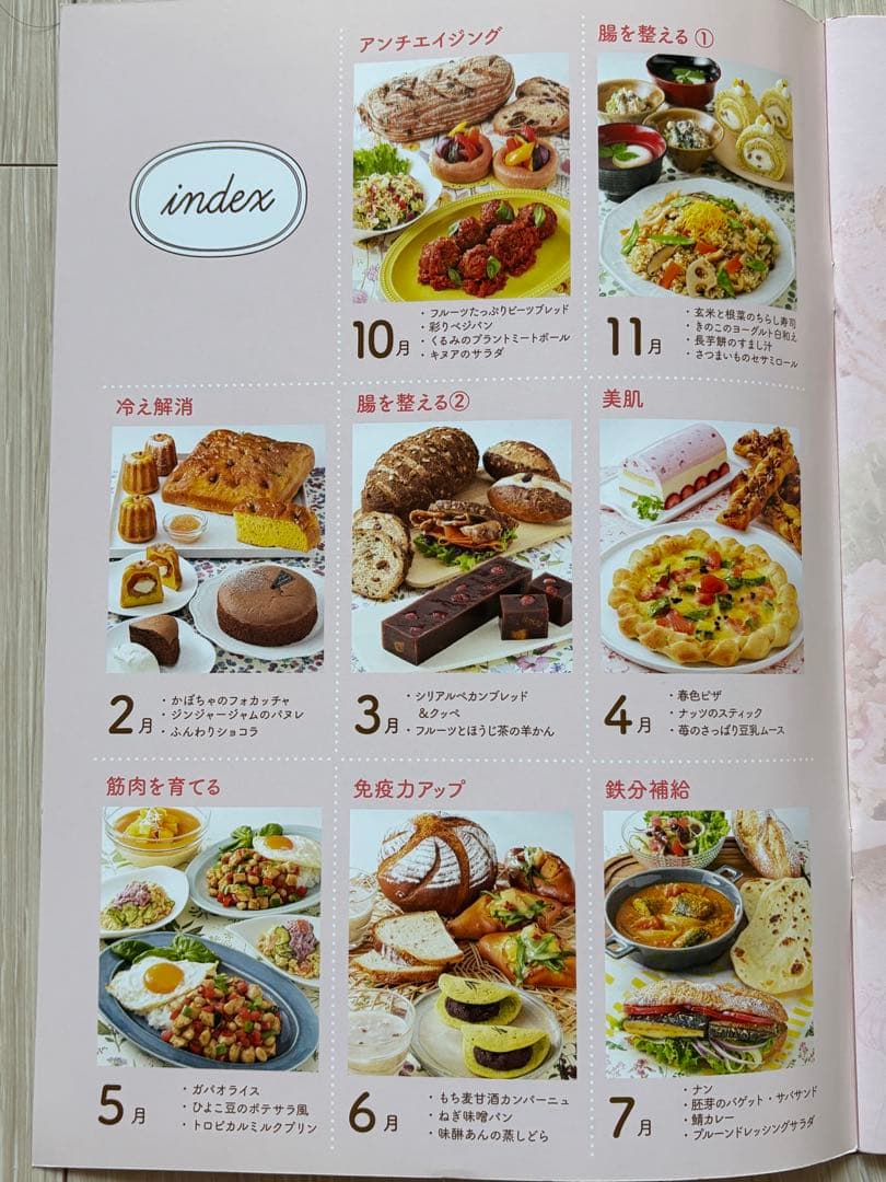 テキスト