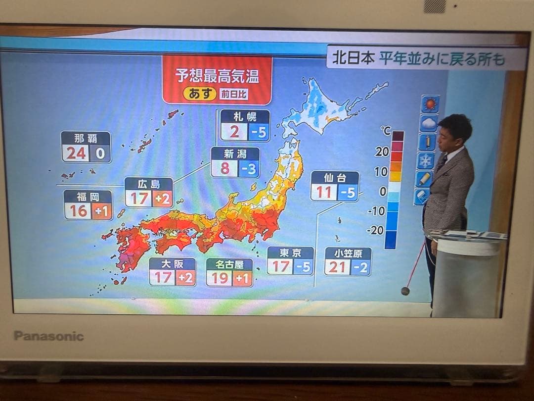 プライベートビエラ 10型 UN-10E9-W バッテリー持続時間2時間20分