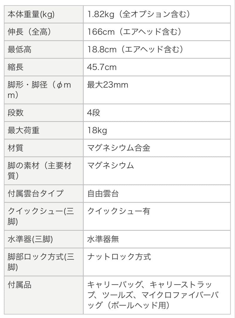 新品未使用未開封 三脚 3 Legged Thing パンクス トラビス ブルー