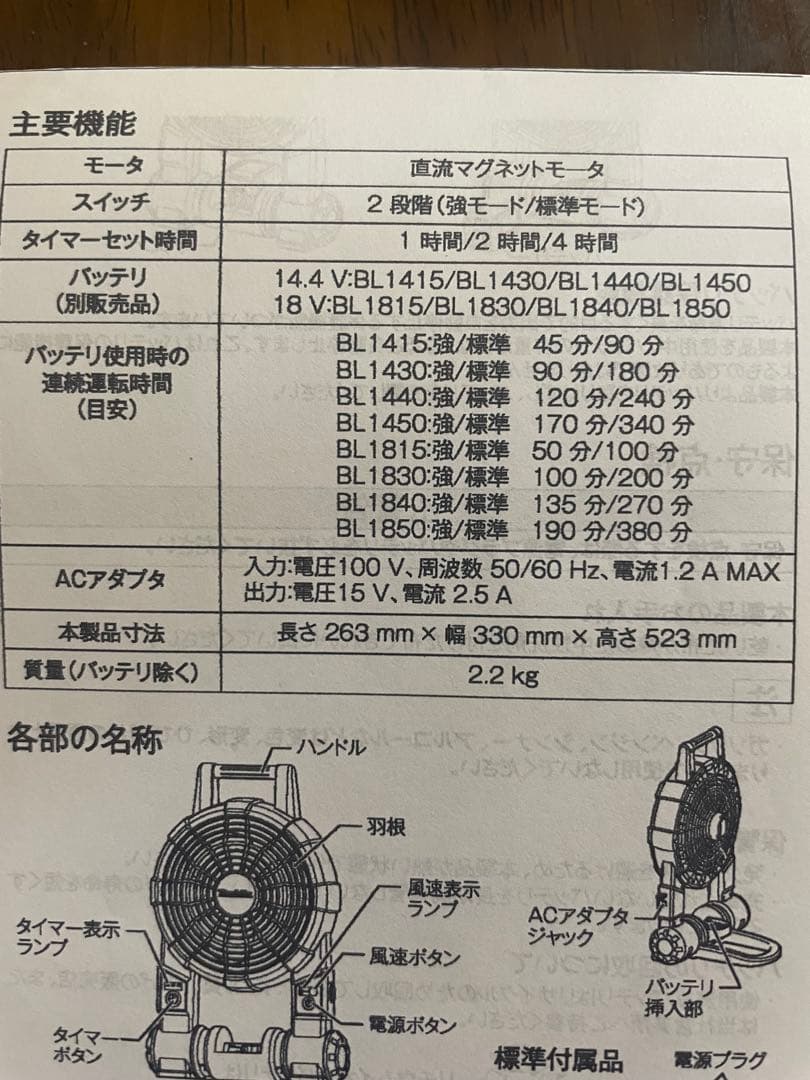 マキタ 充電式ファン CF201D ACアダプタ付