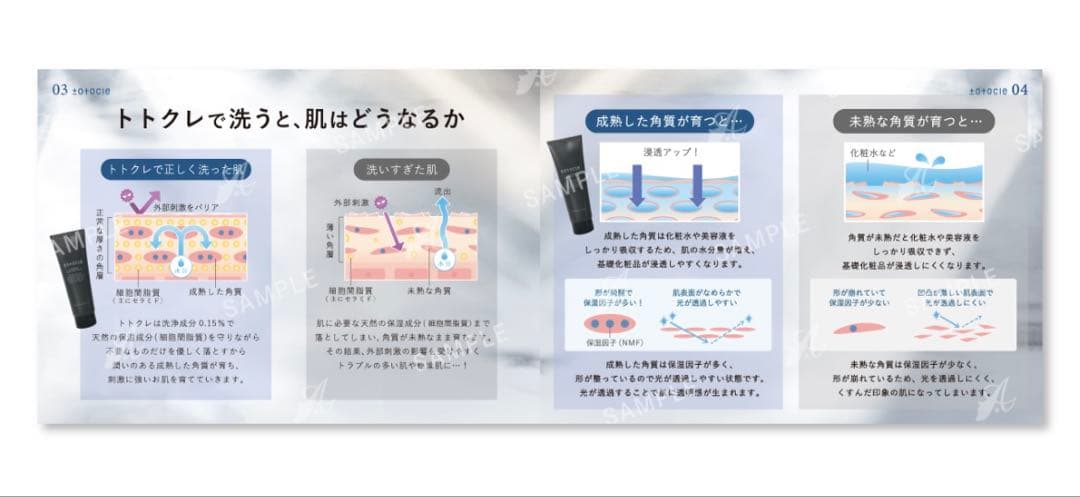 RNSです。