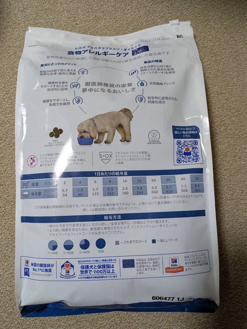 ドッグフード　特別療法食　3kg