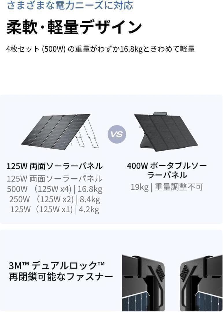 EcoFlow 125W 両面ソーラーパネル ２枚セット