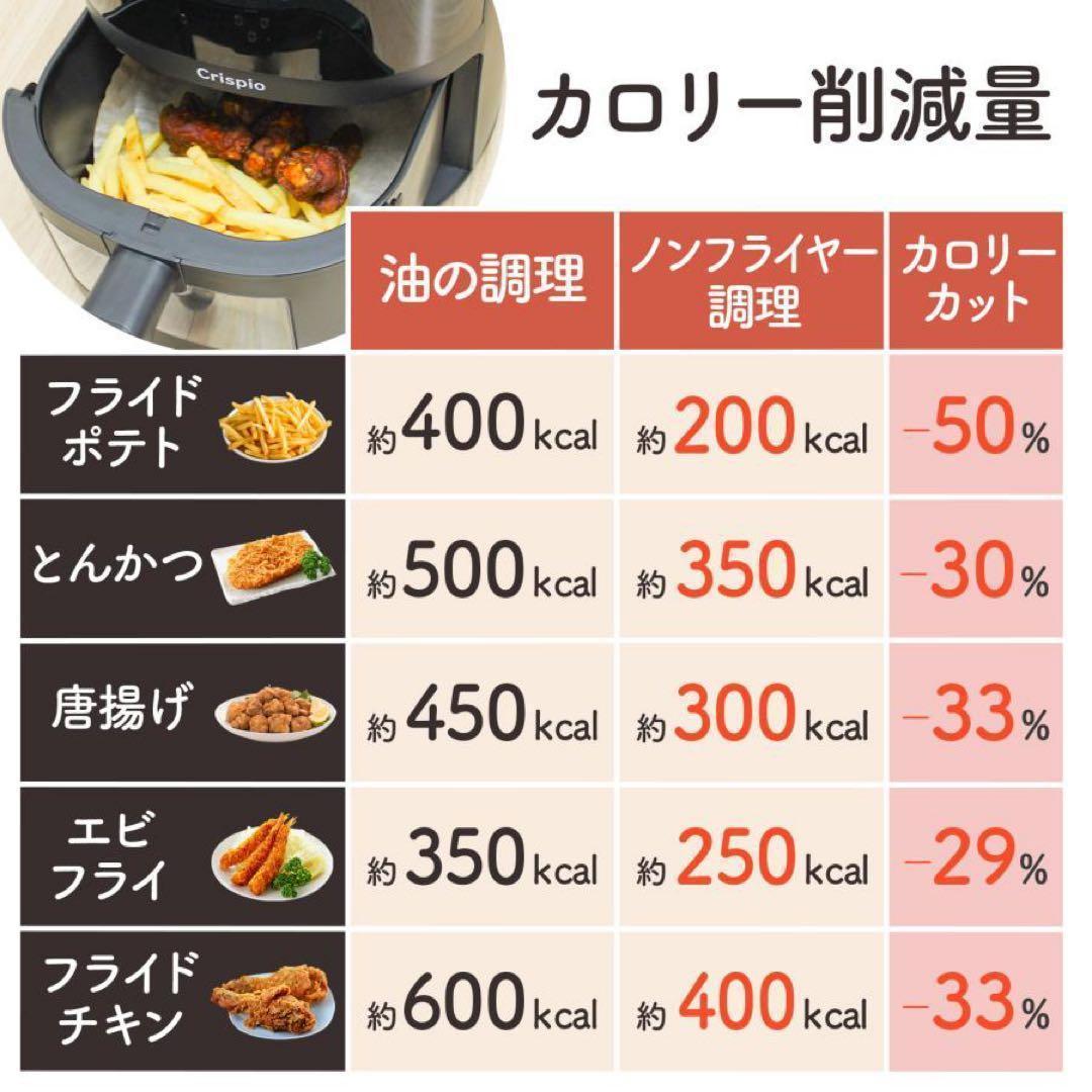 中古美品ノンフライヤー 4.5L 大容量 A1-19-4
