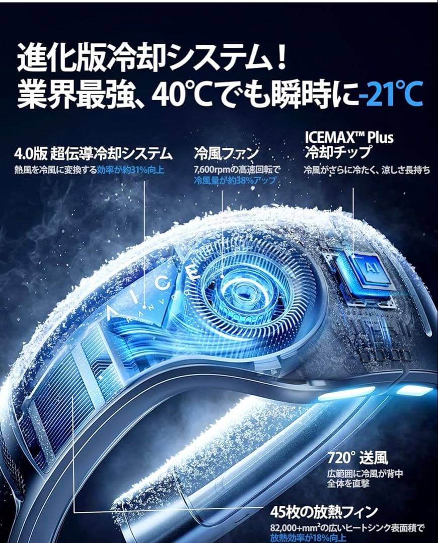 RANVOO ネッククーラー AICE LITEプラス 2025年モデル　美品