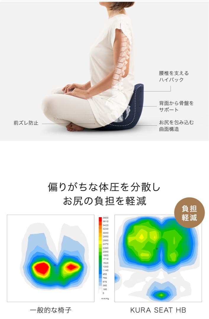 &MEDICAL KURA SEAT HB navy 美品 箱付き