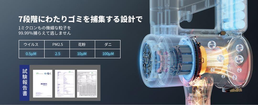 大特価！AI自動検知搭載YIEEC コードレス掃除機 65KPa