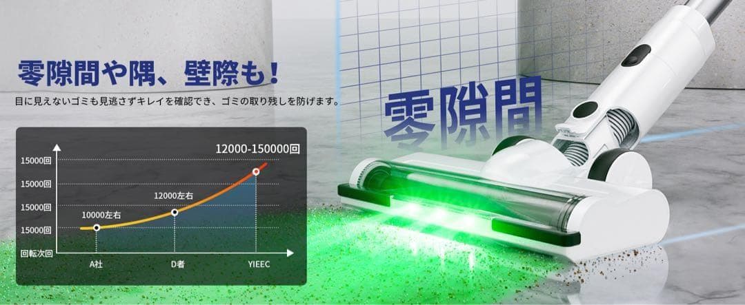 大特価！AI自動検知搭載YIEEC コードレス掃除機 65KPa