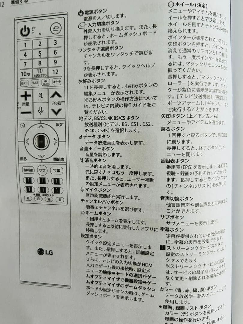LG OLED65A2PJA 65V 有機ELテレビ 65インチ