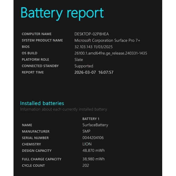 LTE◎ 第11世代i5 Surface Pro7+ SSD128GB オフィス