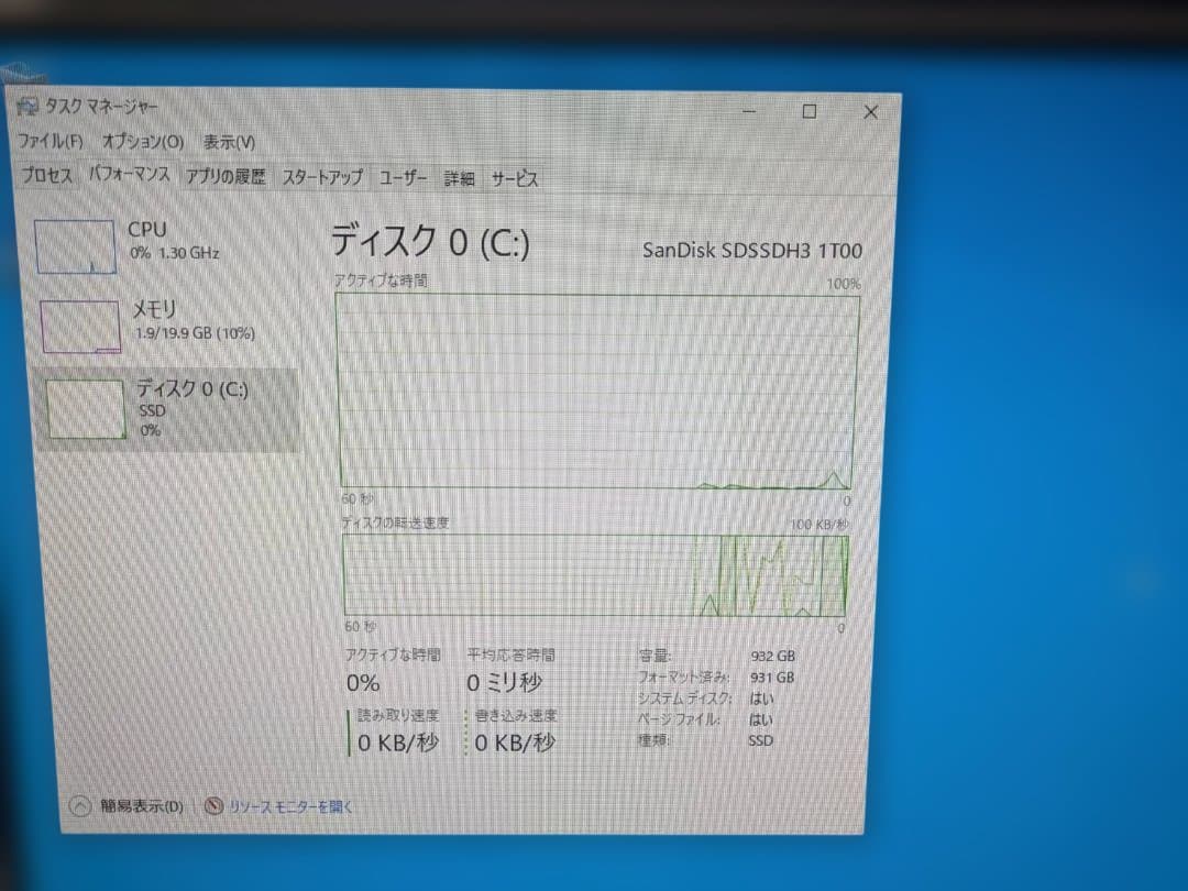 富士通 ESPRIMO SSD1TB 20GB Office2016 動作確認済