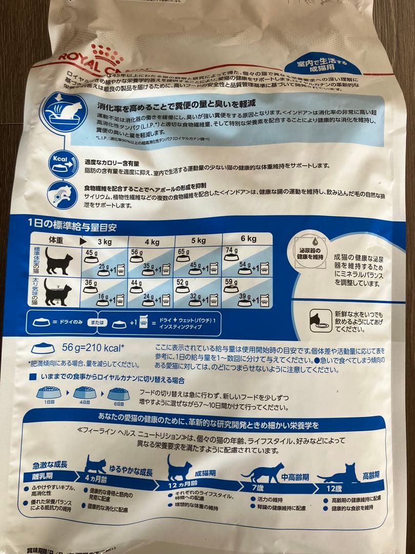 ロイヤルカナン　 CANIN キャットフード