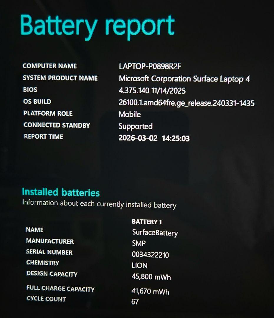 Windowsノート本体 Surface Laptop4 Ryzen5 4680U 16GB 256GB