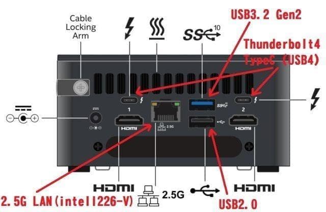 NUC13ANHi3 第13世代 完成品 Win11Pro/Office2024