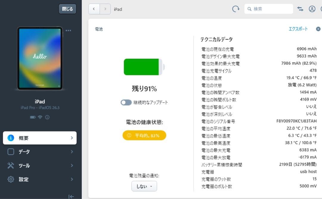 iPadPro第4世代128GBWi-Fiモデル ApplePencil2付