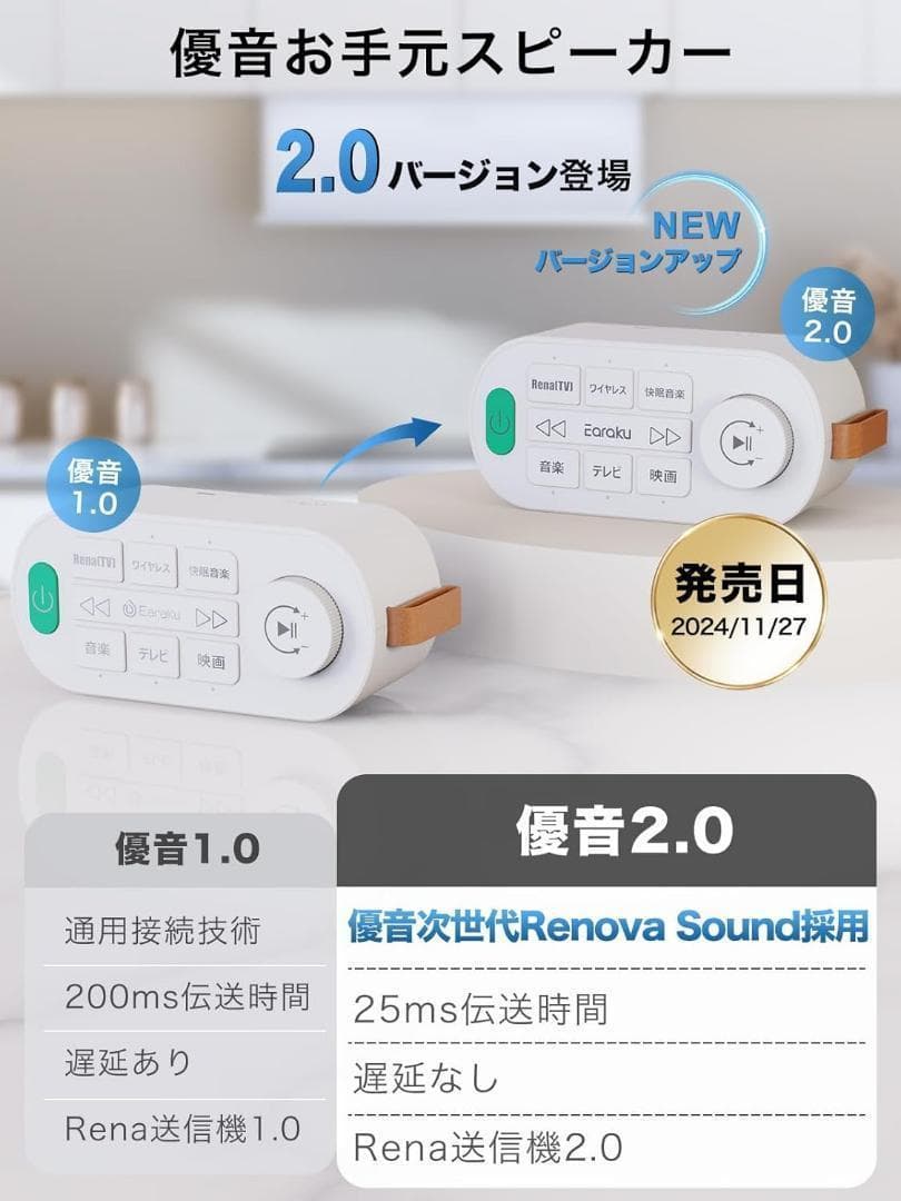 手元スピーカー テレビ用 優音 トランスミッター送信機付 3つの音声モード