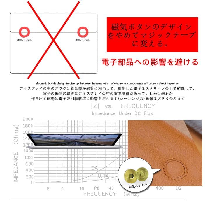 DUSTGOパソコンバッグ　16インチ