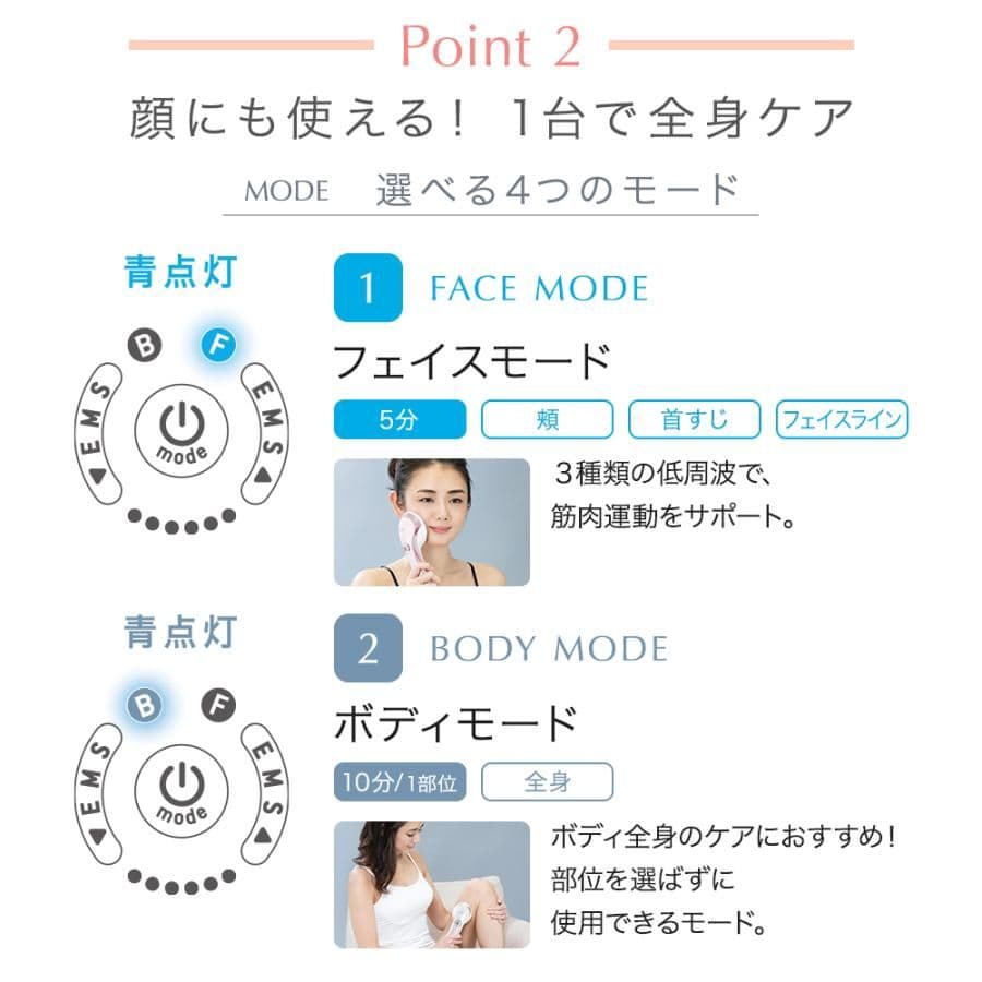 TBC ヒートキャビシェイプ PRO キャビテーション 家庭用複合美容器