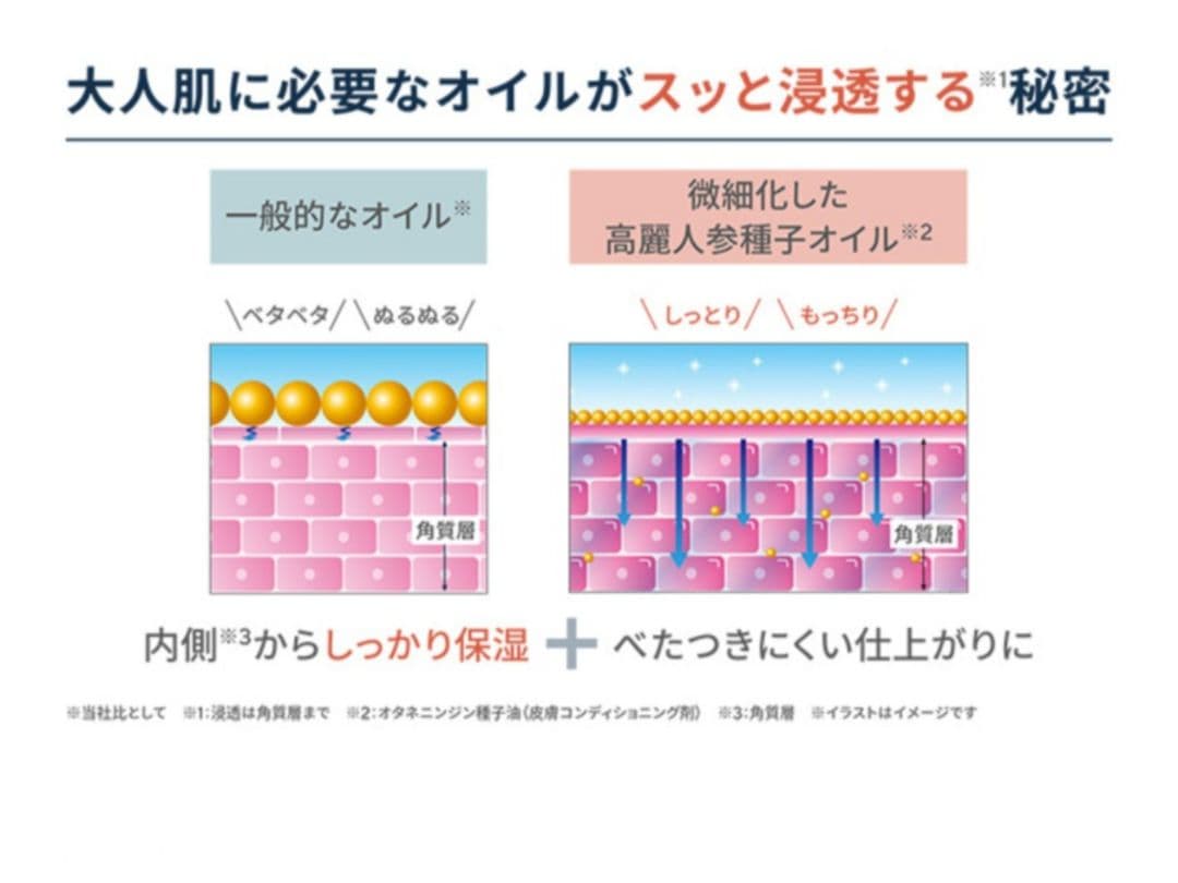 エスプリーナWジンセン リペアクリームRich＆WジンセンリペアセラムRich
