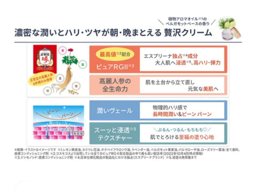 エスプリーナWジンセン リペアクリームRich＆WジンセンリペアセラムRich