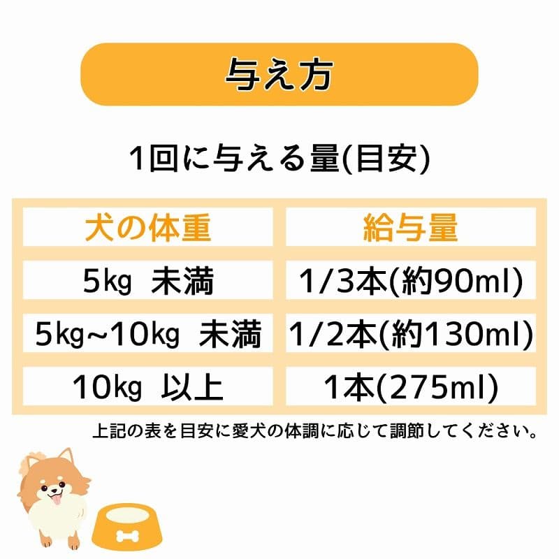 ★再値下げ★わんわんカロリーライフ　やさしい流動食 23本セット