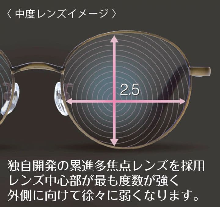 ★【新品未開封】ピントグラス　シニアグラス　老眼鏡　中度レンズ　PG707-RE