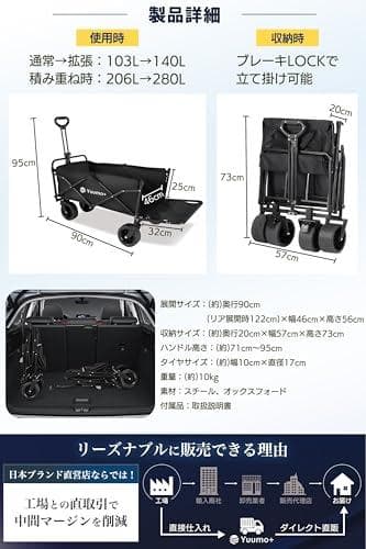 Yuumo+ キャリーワゴン 【大容量280L｜耐荷重250kg】 アウトドア*