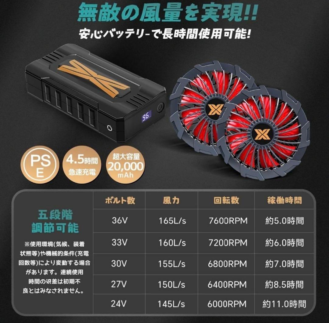 【最新暴风超強力出力36V/20000mAh】空調作業服ファンバッテリー