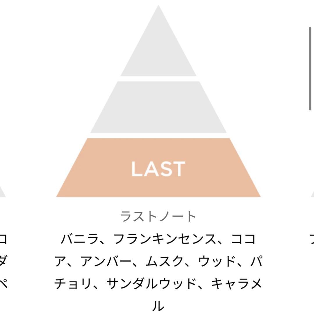 ペンハリガンEmpressa エンプレッサ オードパルファム30ml