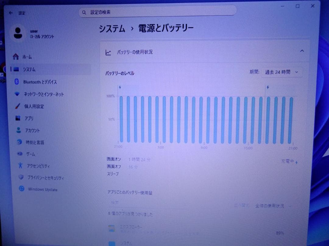 Windowsノート本体 Panasonic Let'snote Corei5 Win11 12GB